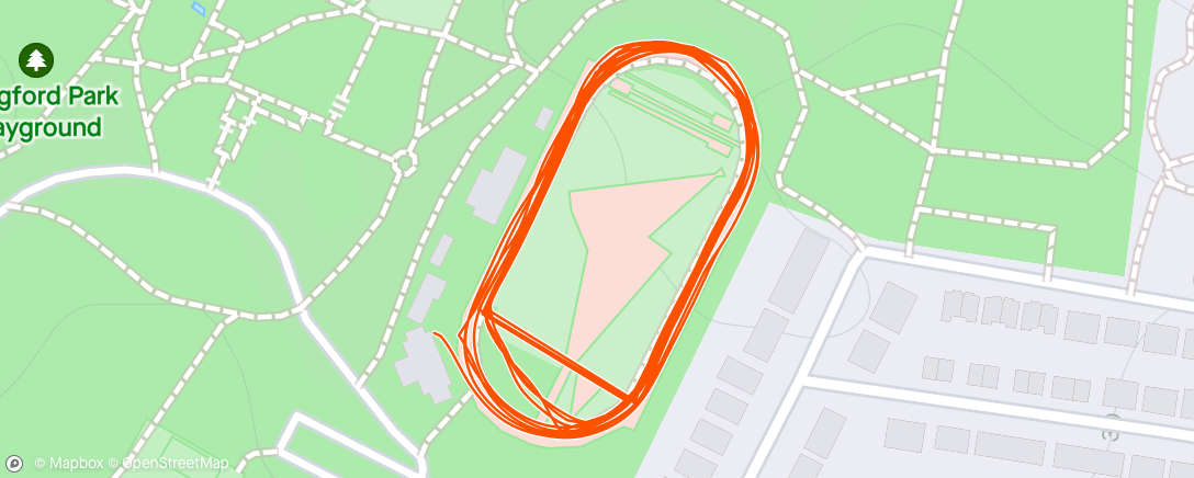 Map of the activity, Track session