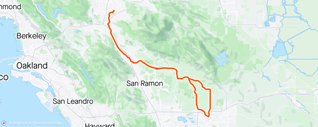 Map of the activity, Livermore loop