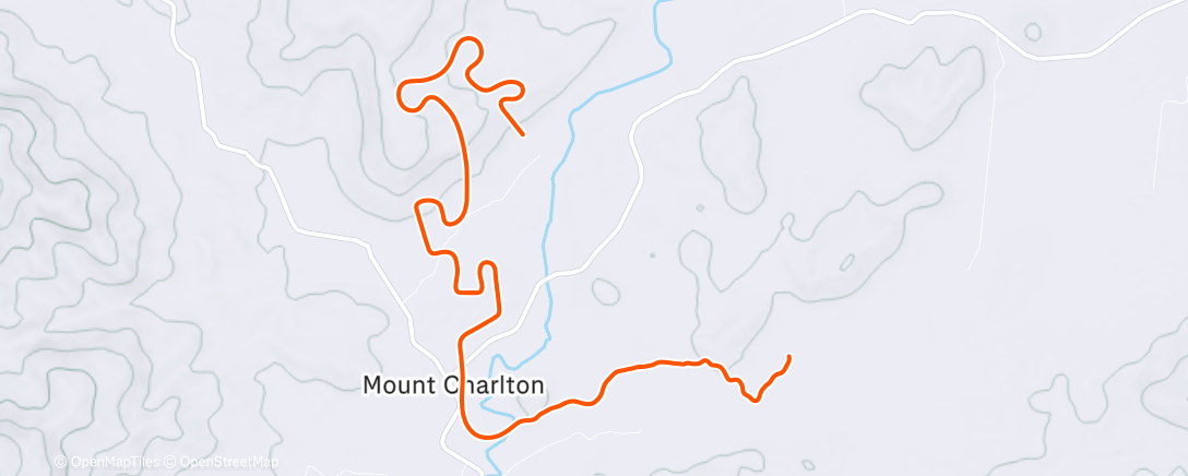 Карта физической активности (MyWhoosh - Endurance #2)