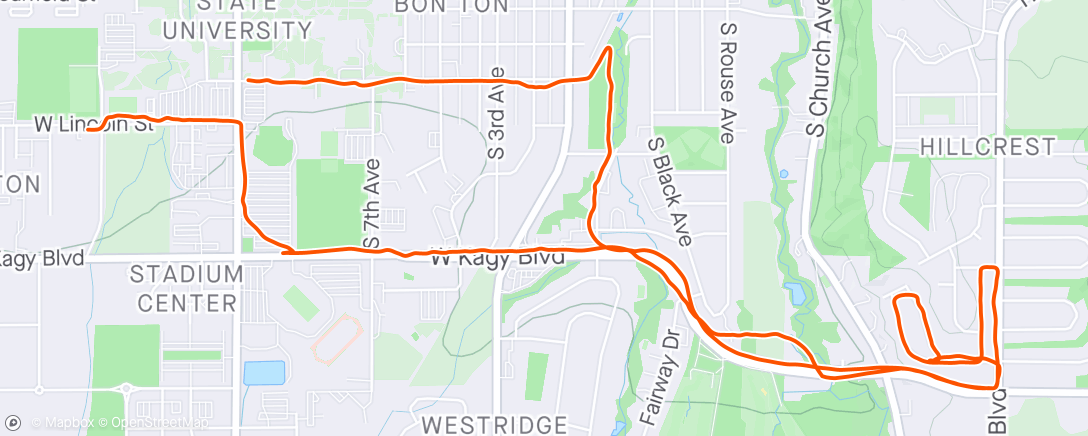 Map of the activity, Little sunset spin