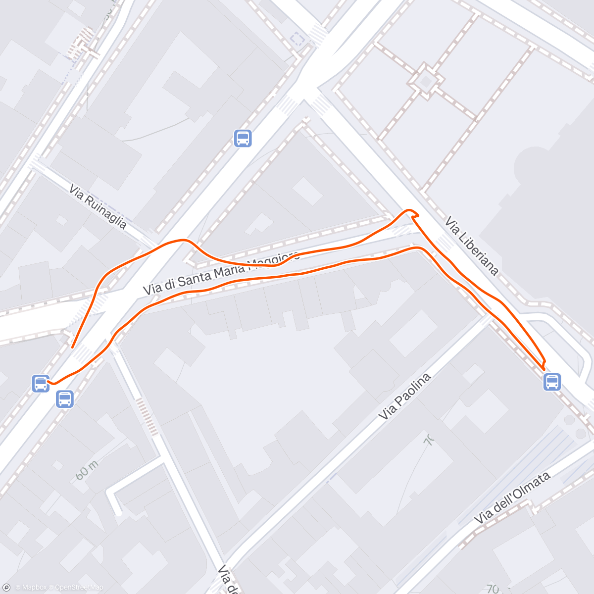 Map of the activity, Pasta time