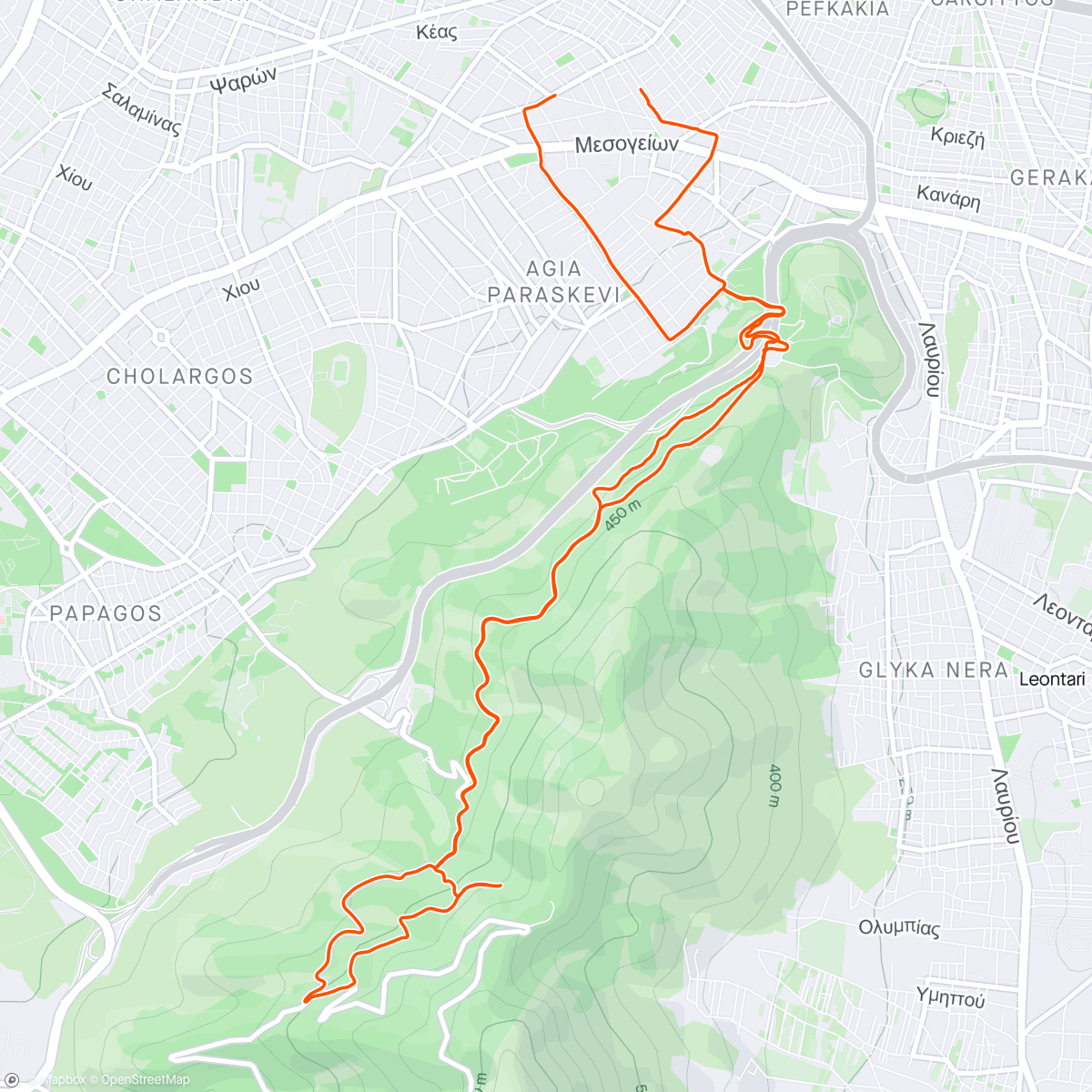 Map of the activity, Soft pedal