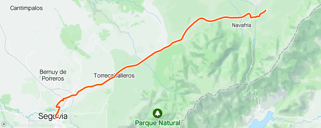 Map of the activity, Post gym