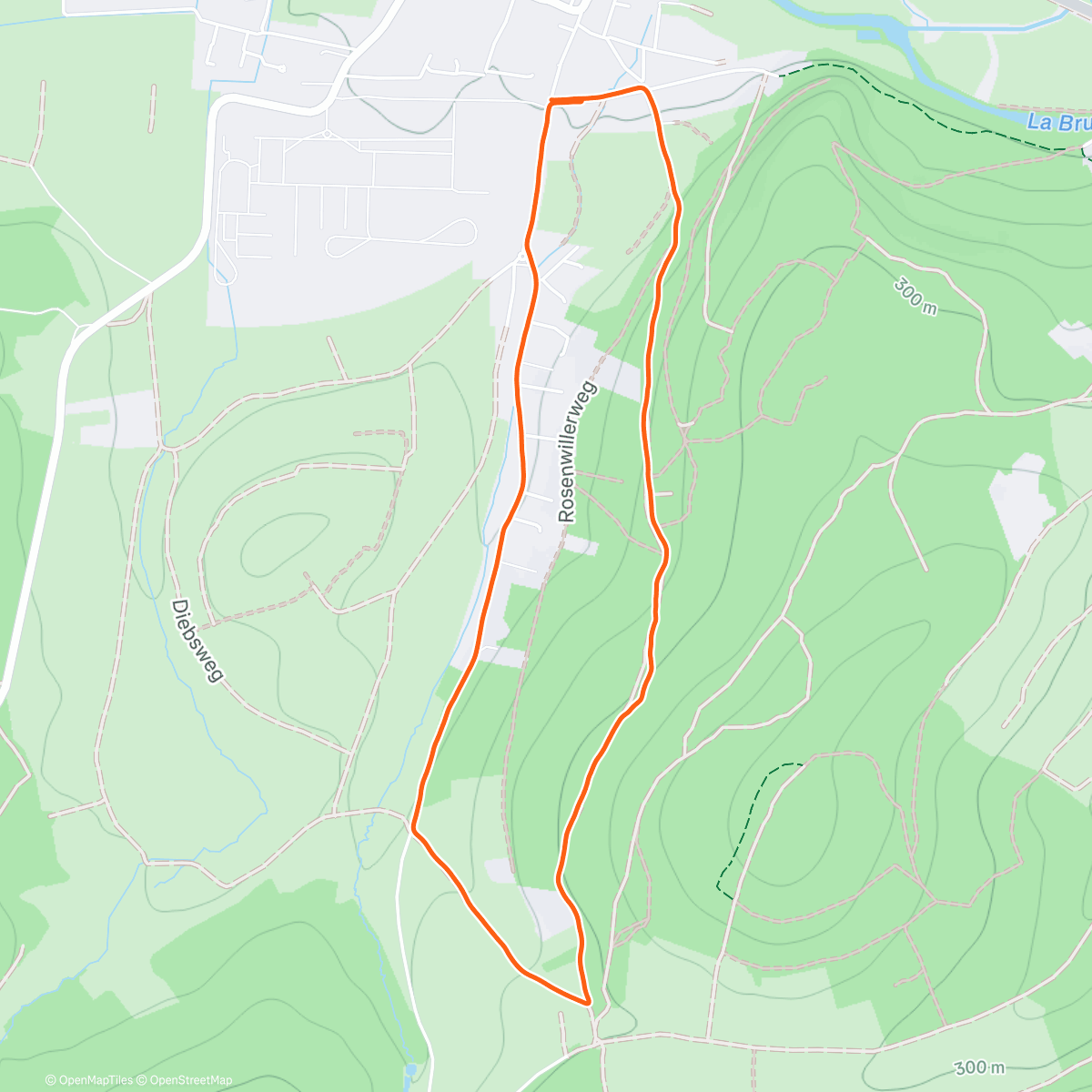 Map of the activity, Récap 2025 🏆