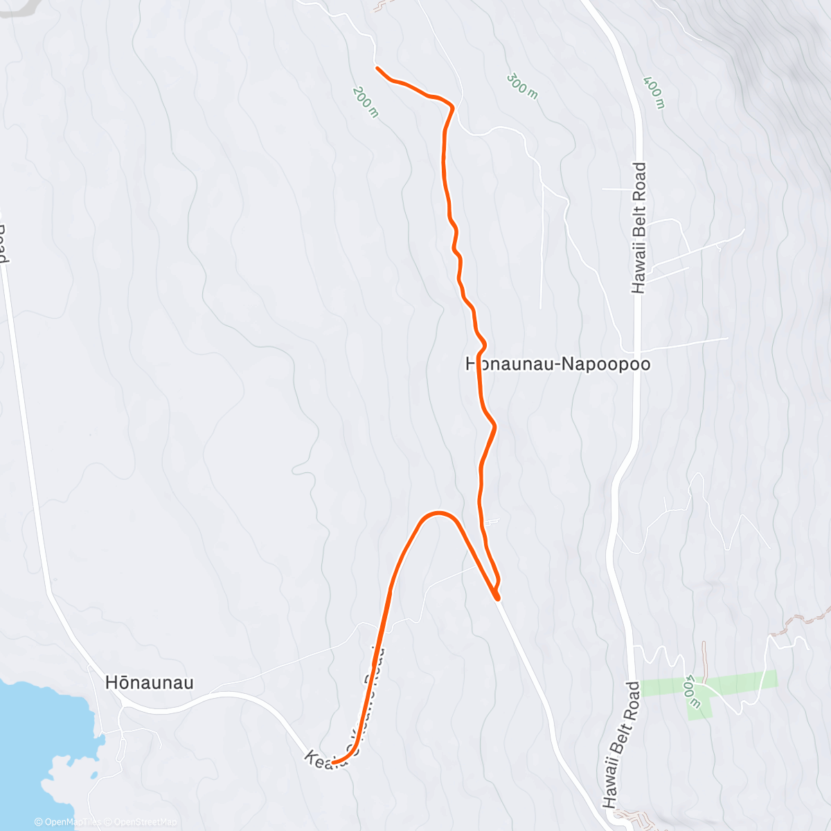 Map of the activity, Going for broke