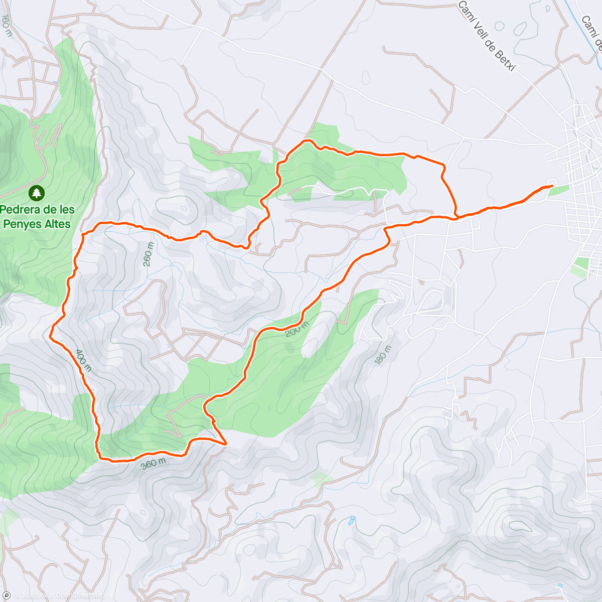 Map of the activity, Volteta en la élite