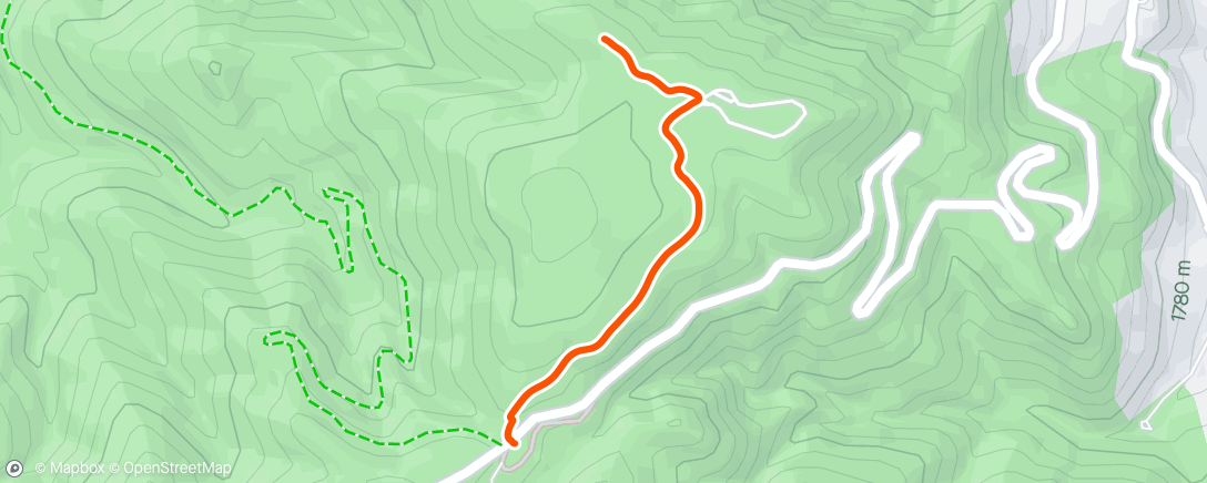 Map of the activity, Half of the walk