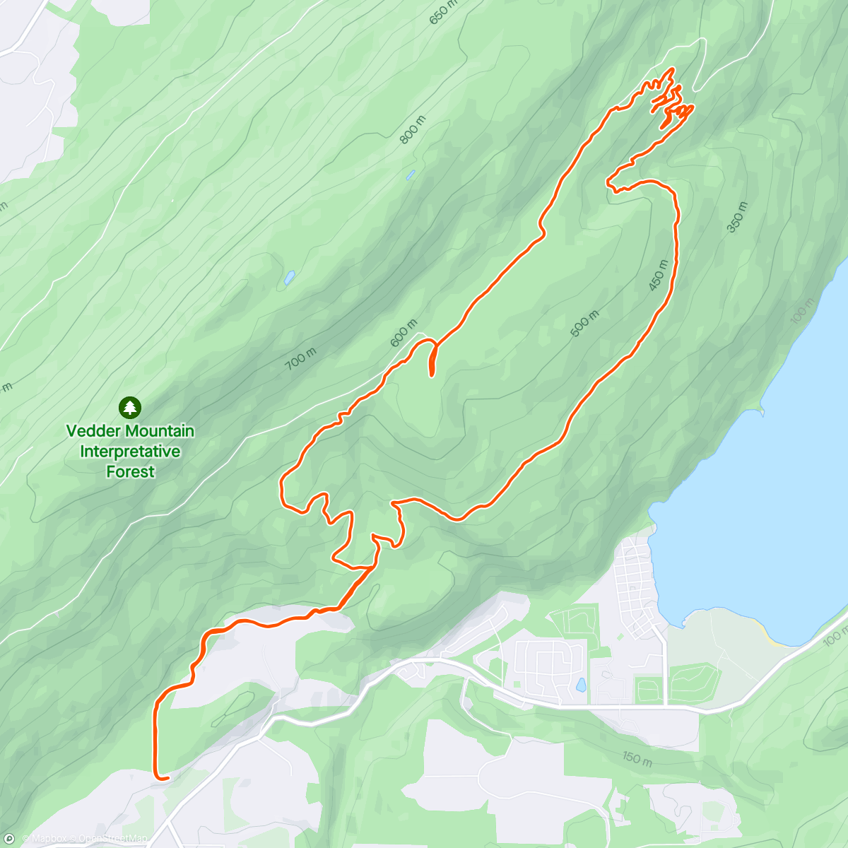 Map of the activity, It connects