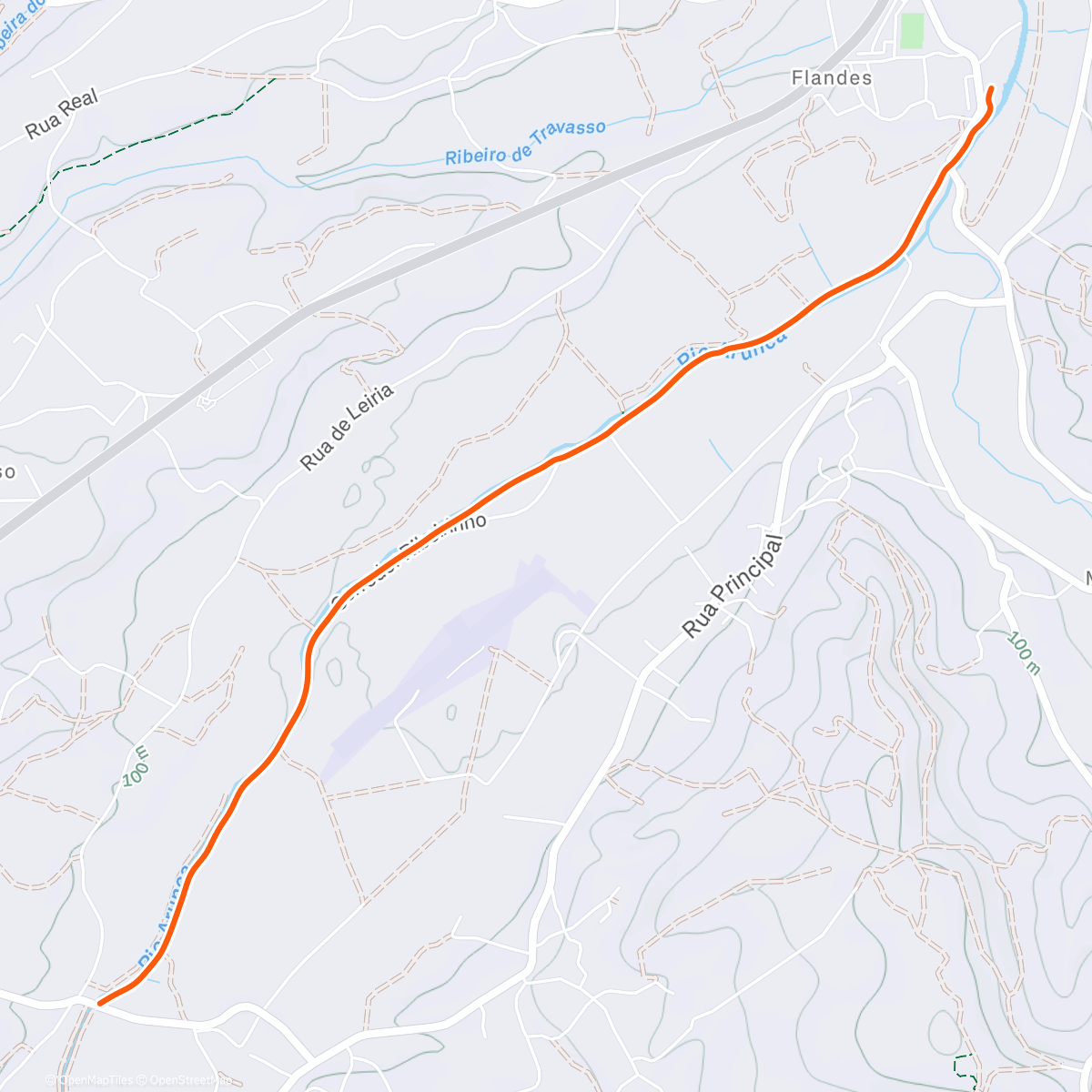 Map of the activity, Recuperação 🧘‍♂️