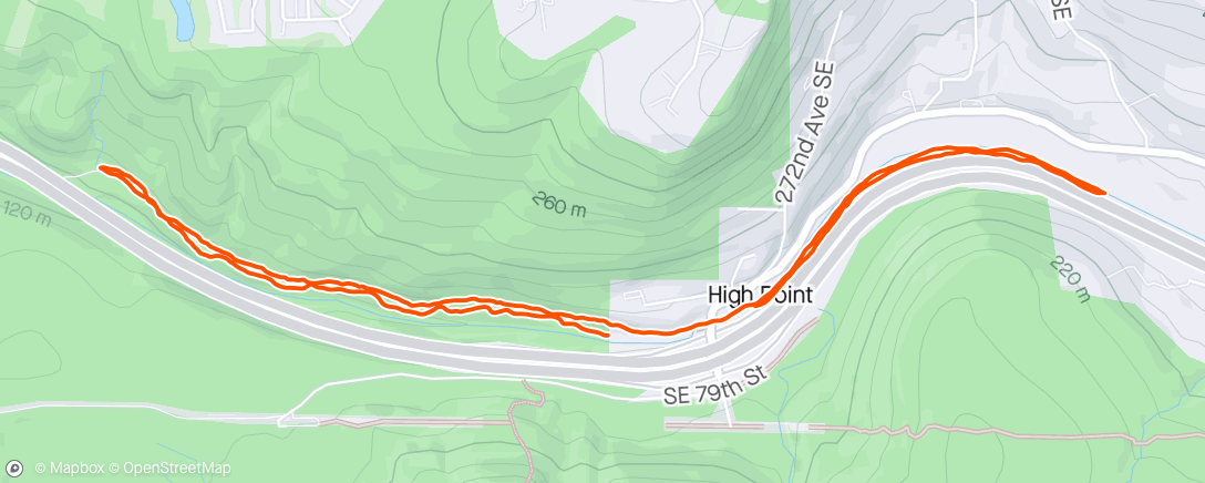 Map of the activity, Warm up 15 min, hill repeats one min on-one min off, cool down 15 min