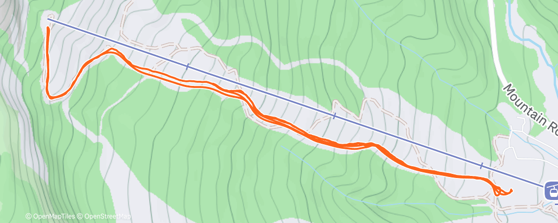 Карта физической активности (Inversion therapy)