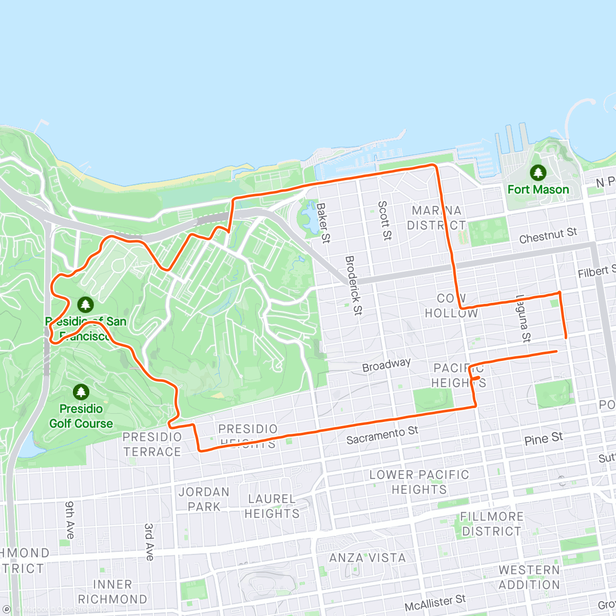 Mapa da atividade, City spin