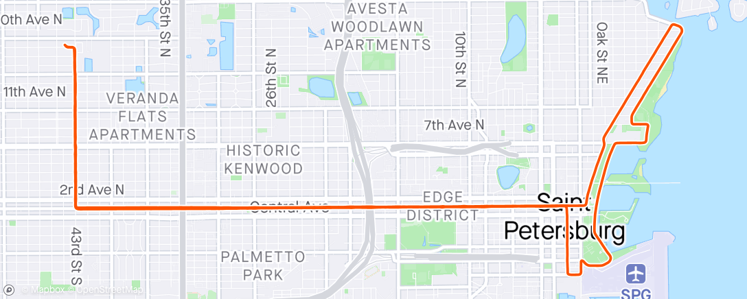 Map of the activity, Easy recovery spin.