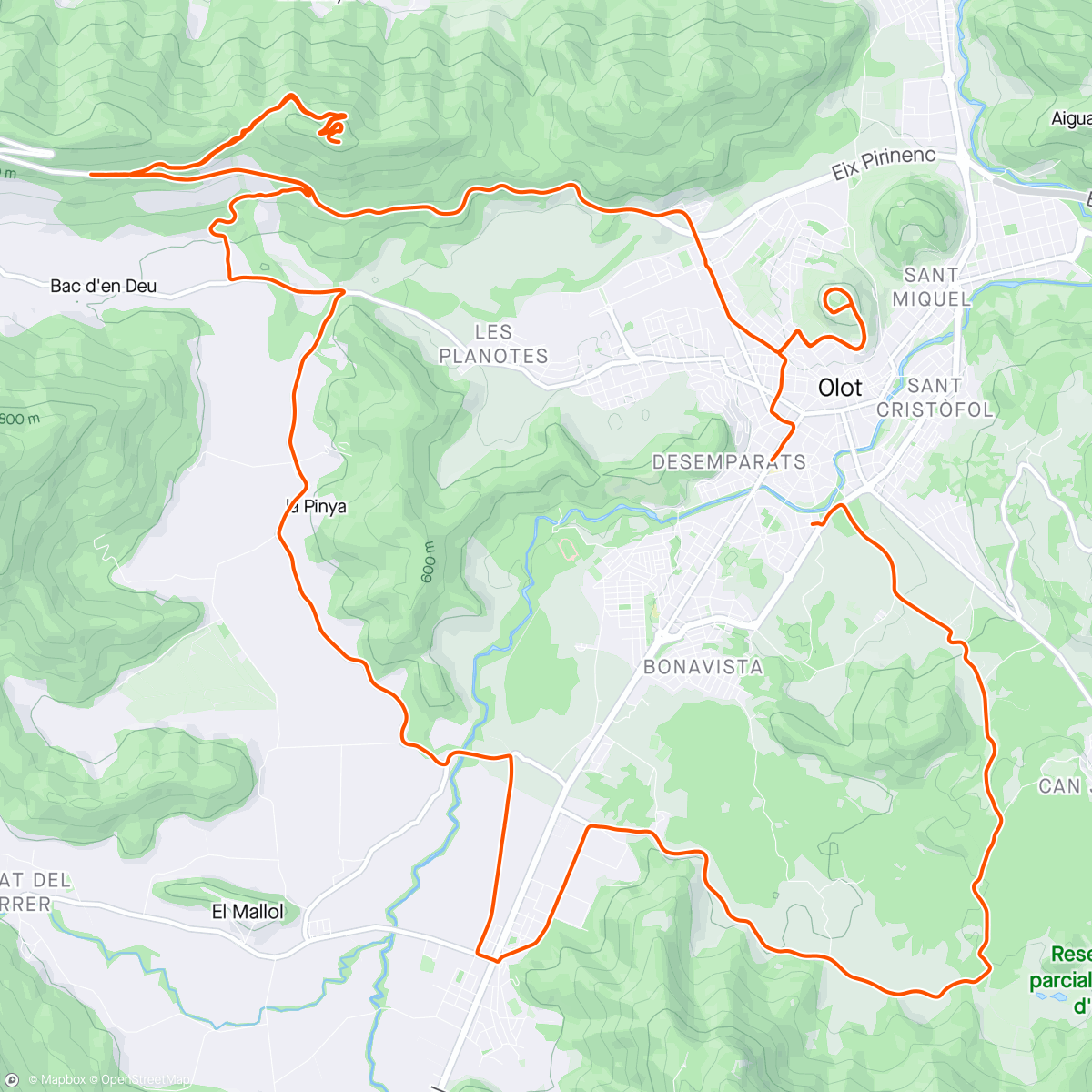 Map of the activity, Sant Miquel