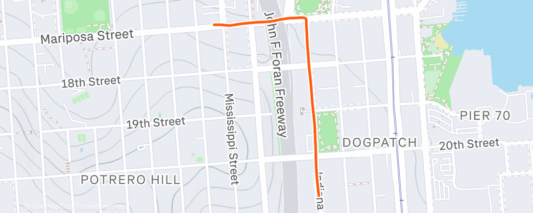 Map of the activity, Home