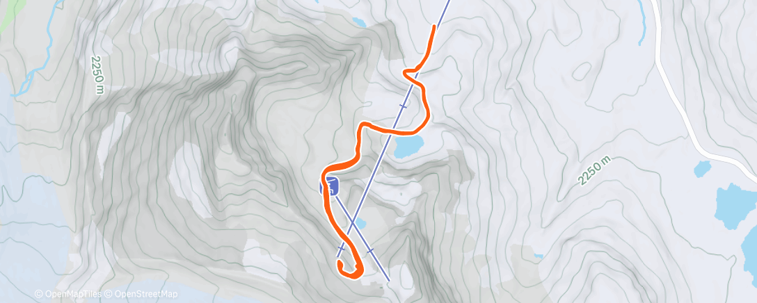 Map of the activity, Endurance + technique