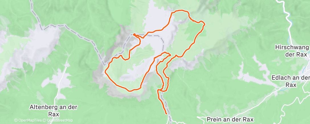 Map of the activity, Rax futúrázás