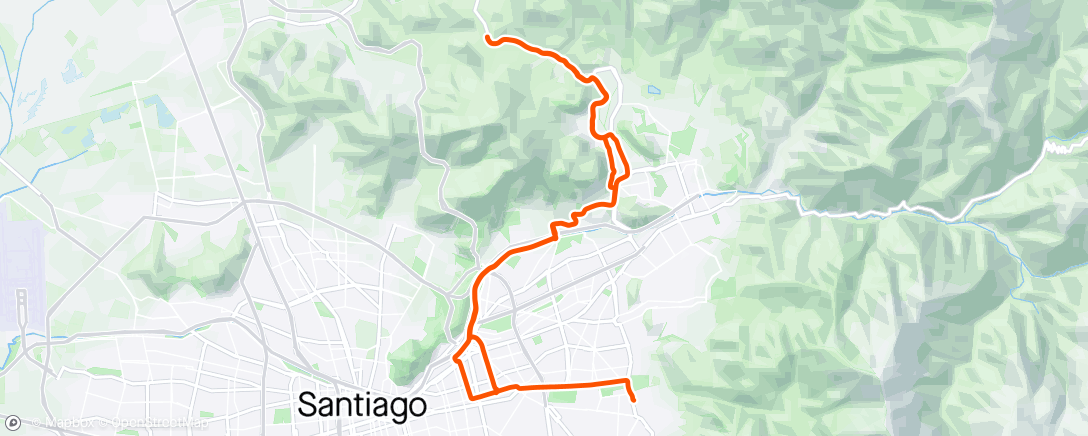 Map of the activity, Ciclismo