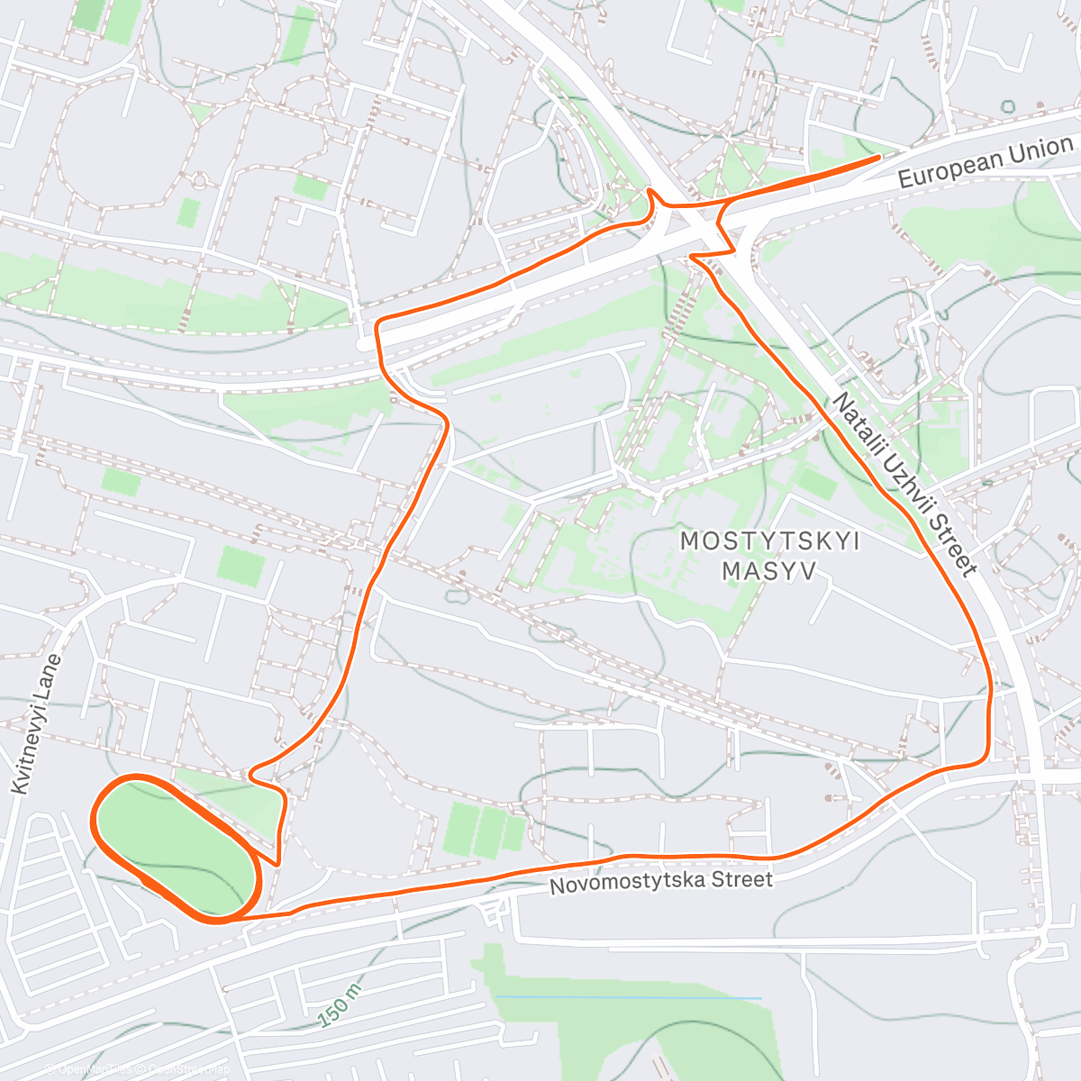 Map of the activity, Інтервали