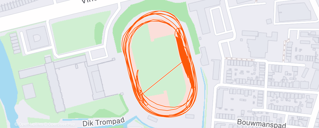 Map of the activity, Life catching up