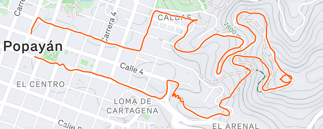 Map of the activity, City trail