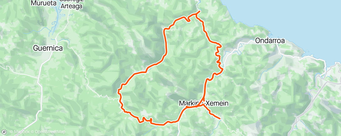 Map of the activity, PostGym
