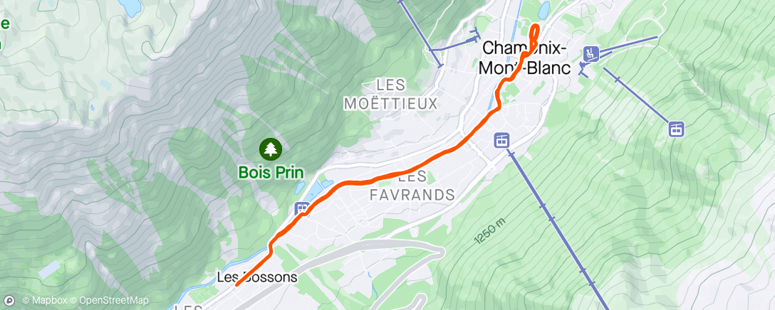 Map of the activity, 3x3k à la piste de 300