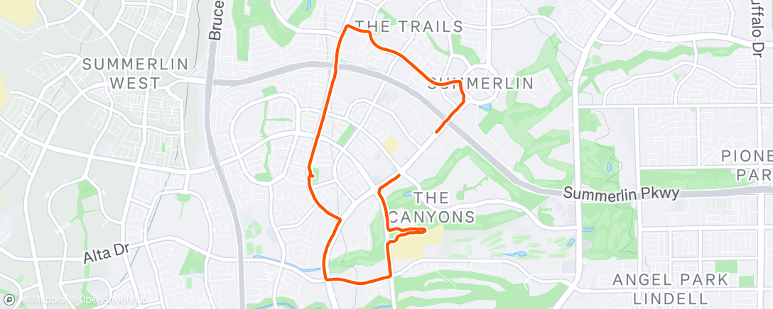Map of the activity, Back on my bullshit