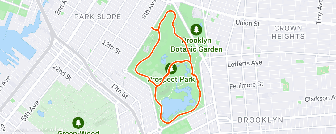 Map of the activity, rev fig 8 (easyish-ish)