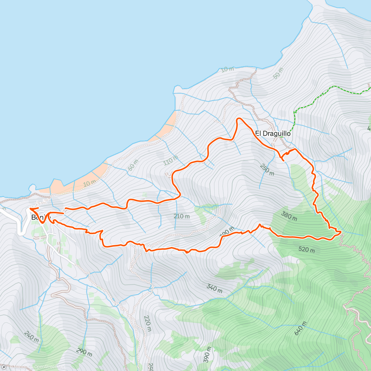Map of the activity, Benijo loop