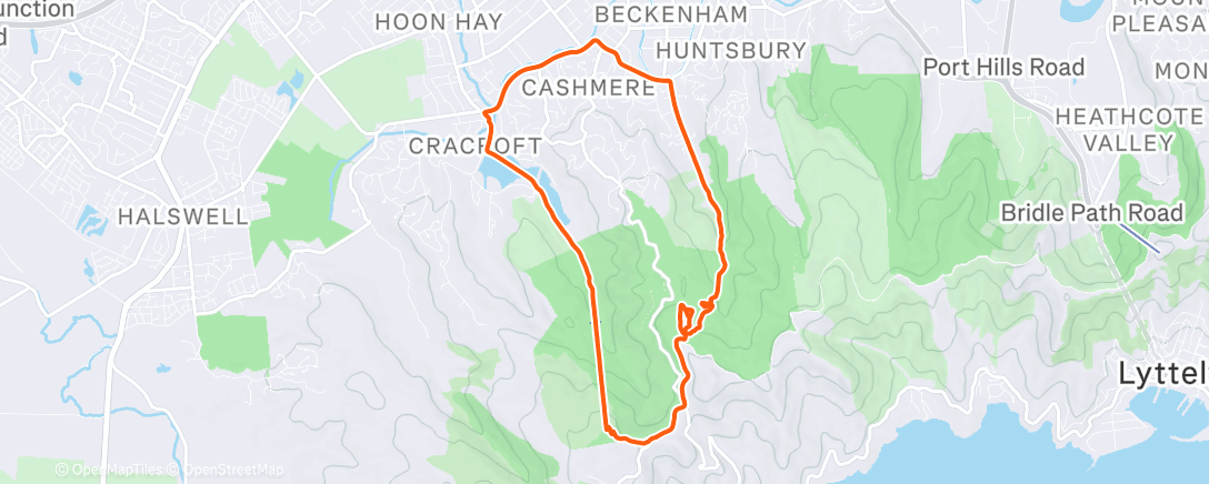 Carte de l'activité Working on some bad habits