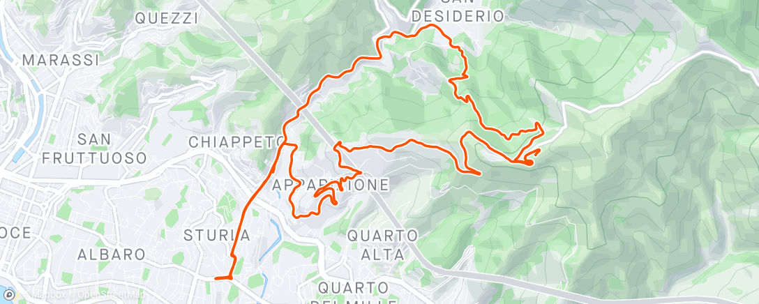 Map of the activity, Sopra la panca il Biker non si stanca