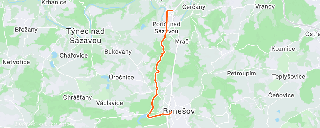 Map of the activity, Furt rovně