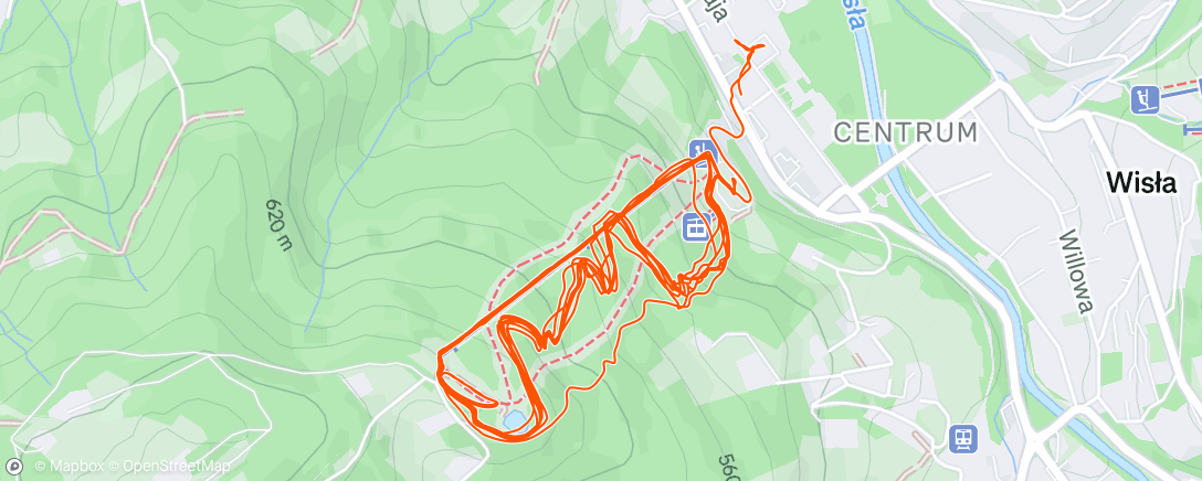 Map of the activity, Skolnity