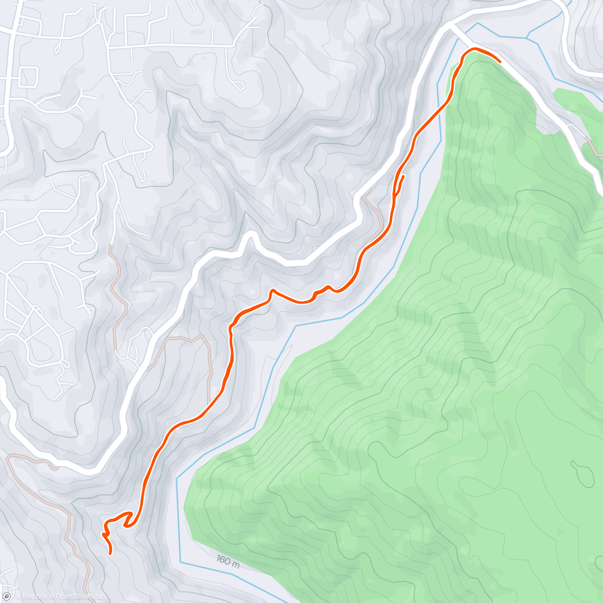 Map of the activity, Canyons shakeout