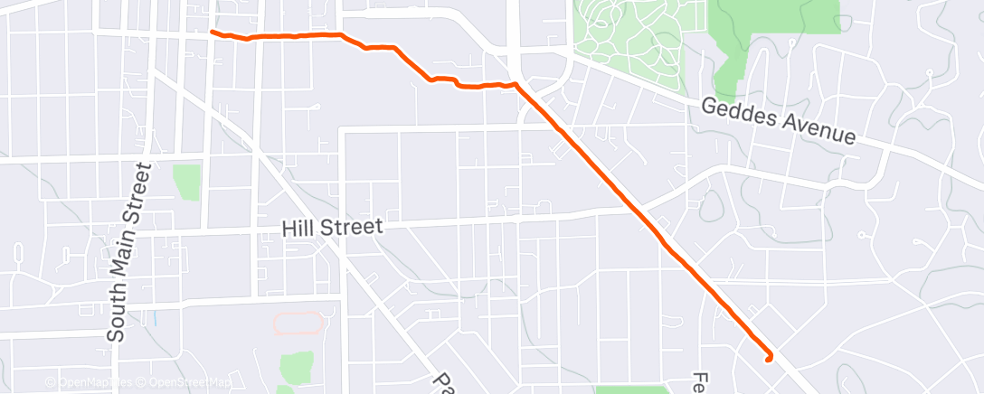 Map of the activity, BTC