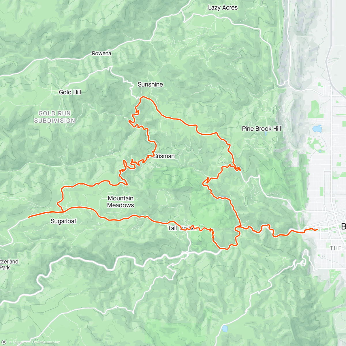 Mapa de la actividad, Endurance ride