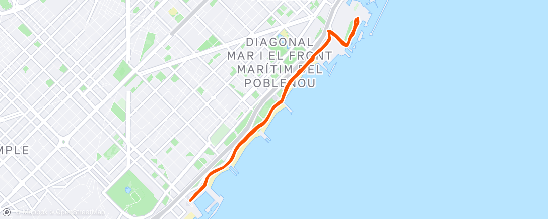 Map of the activity, Running