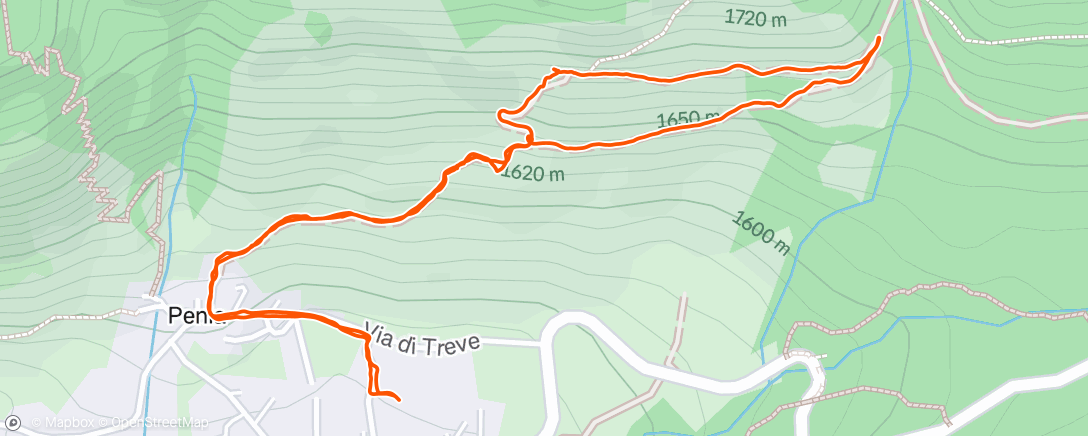 Map of the activity, Classic Penia loop