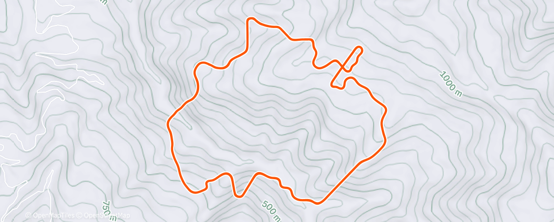 Карта физической активности (2x (6x 20sec(650W) via 40sec recovery))