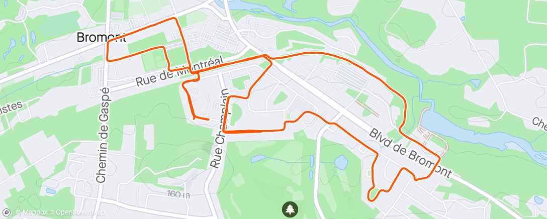 Mappa dell'attività Hills sprints