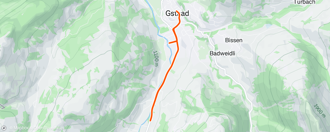 Map of the activity, Warming up