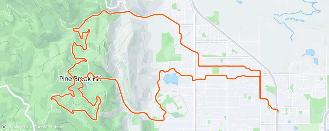 Map of the activity, The perfect loop.