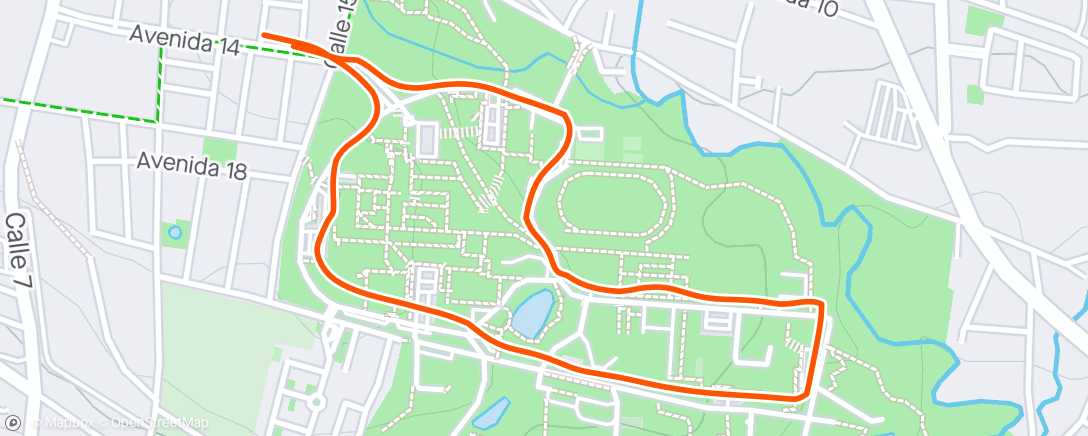 Mapa de la actividad, Carrera vespertina