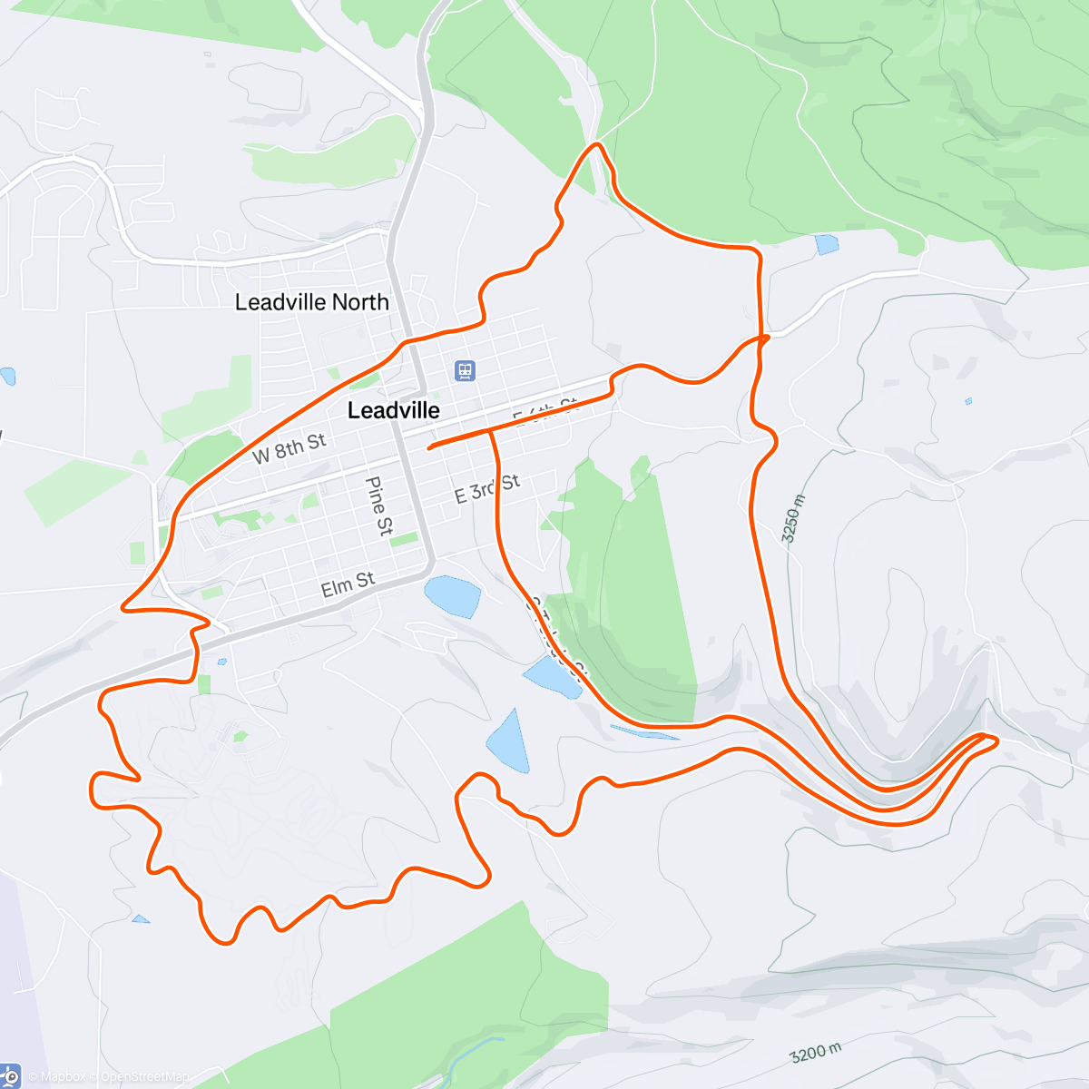 Map of the activity, Spinning
