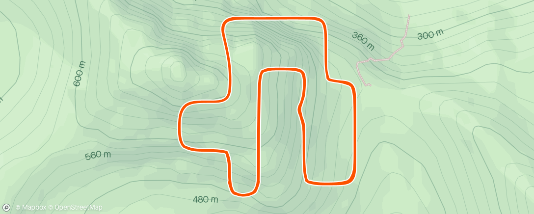Карта физической активности (Zwift - Race: DIRT Racing Series - Wuling Pass - Stage 7 (B) on Glasgow Crit Circuit in Scotland)