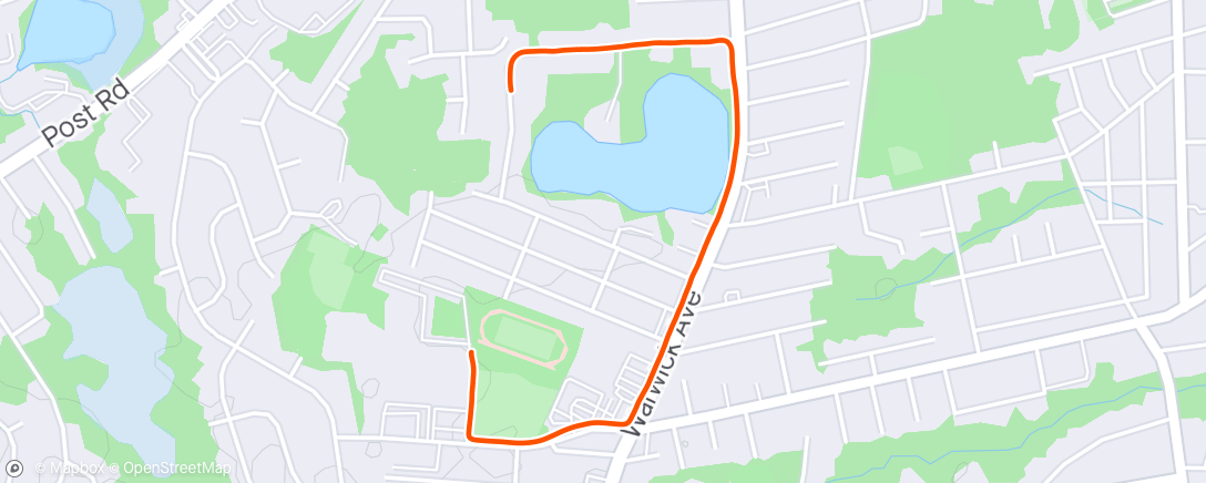 Map of the activity, Post track