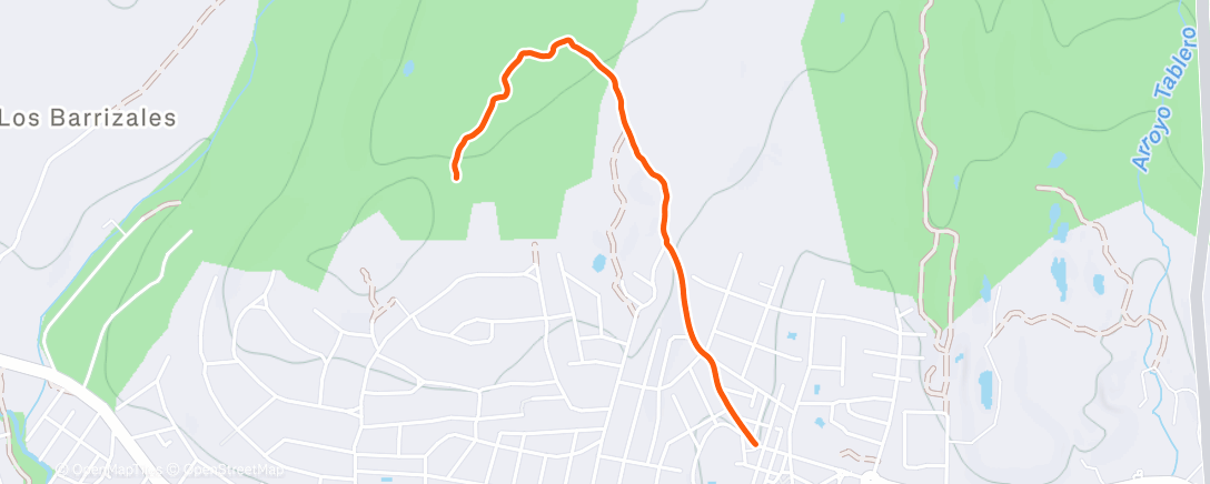 Map of the activity, Bicicleta a la hora del almuerzo