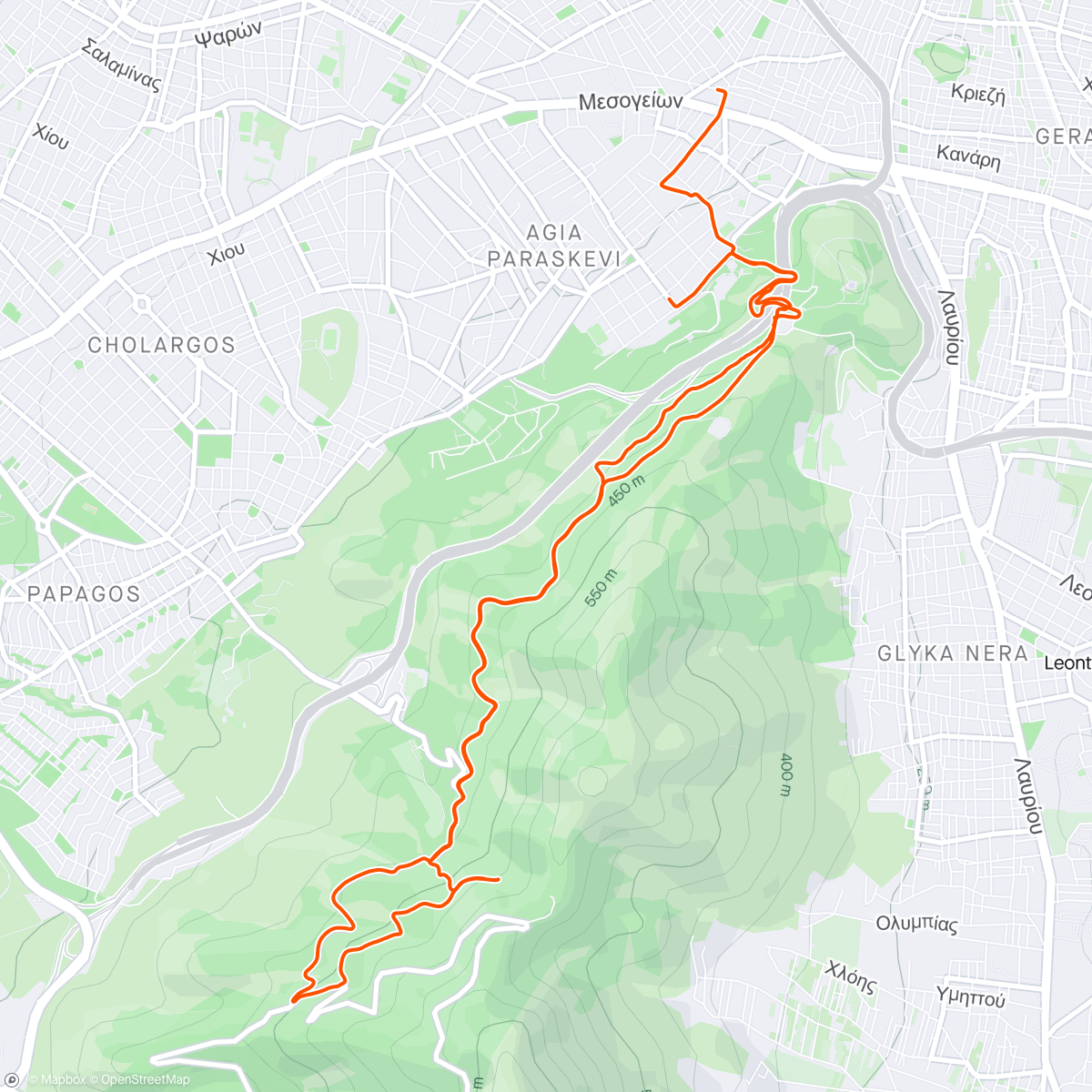 Map of the activity, Soft pedal