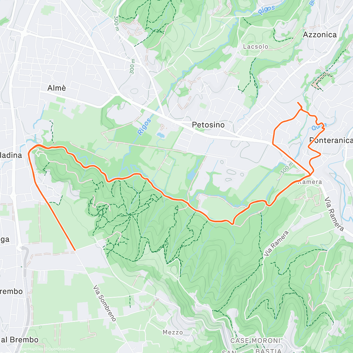 Peta aktivitas, Dopo Domani